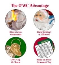 Santa At Hearth Ornament - Image 4